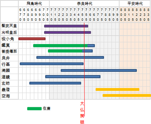 第36回16-2中.jpg